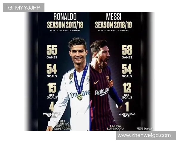 中外足球巨星对决：从梅西到C罗，从孙兴慜到武磊的荣耀之路