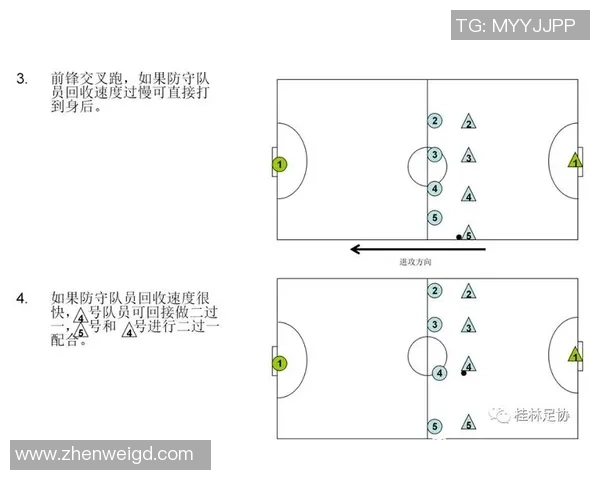 足球四号位球员的战术作用与历史演变分析 足球四号位球员的战术作用与历史演变分析