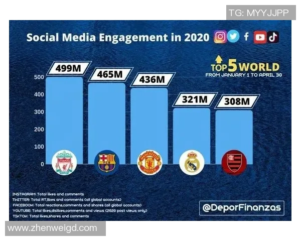 2025年全球国家足球星卡价值排行榜及影响力分析